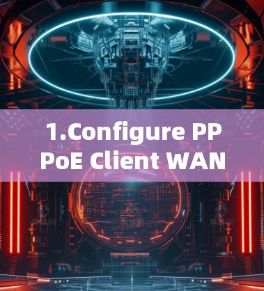 1.Configure PPPoE Client WAN Connection) 1.Configure PPPoE Client WAN Connection)